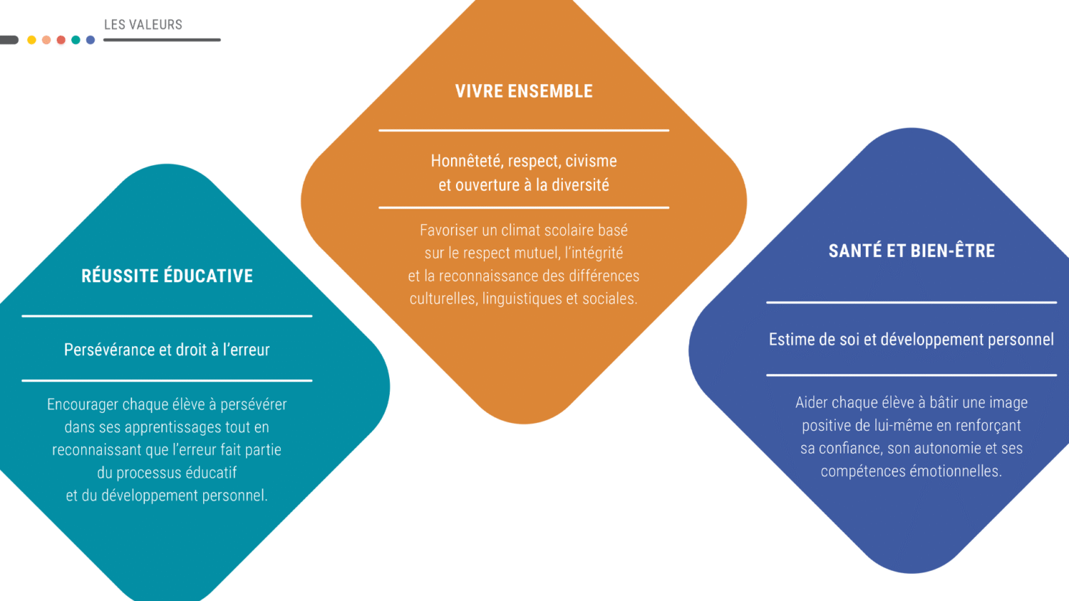 Ehb Essencia